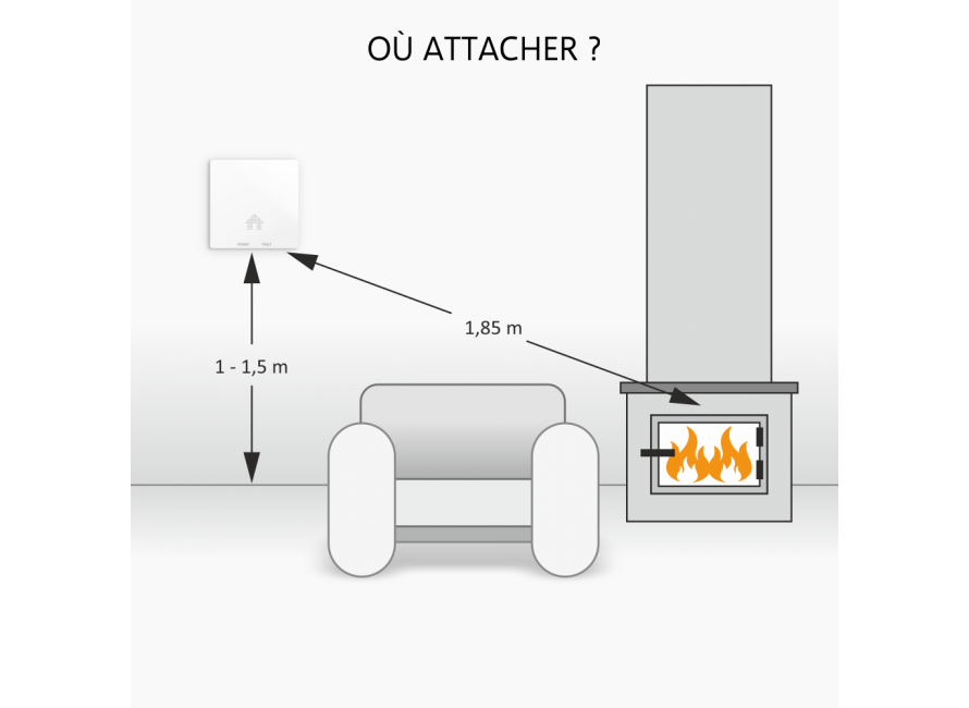 Design Set de prévention incendie - 2x détecteurs de fumée ultra